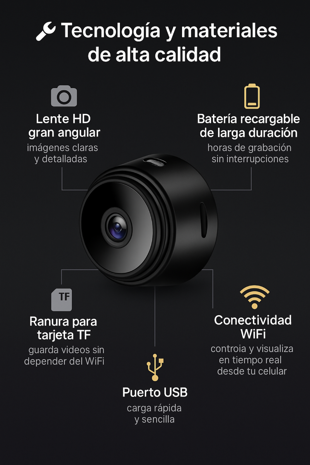 PROMO 2X1 Cámara de seguridad discreta Visión Prime
